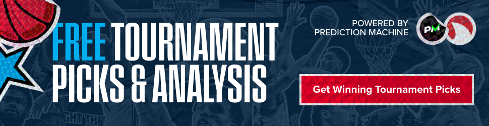 Major III Madness: Analyzing Each Team's Chance to Win