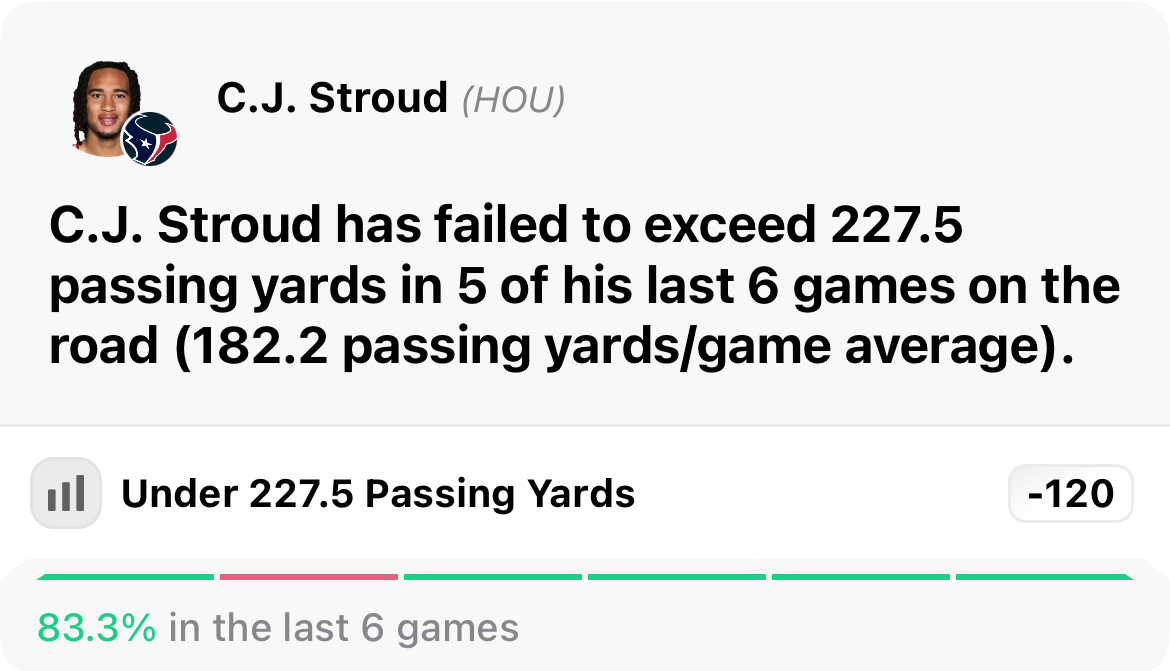 stroud-stat.jpg