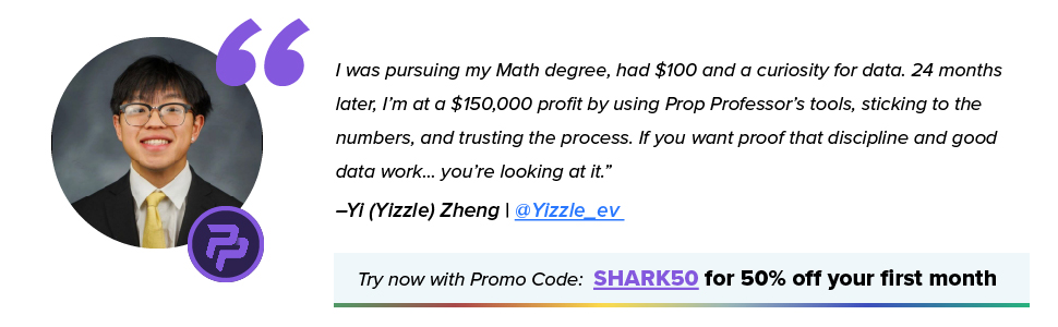 Prop Professor promo image