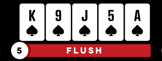 Cartas royal flush. jogo de cartas, cartas na mesa. poker e blackjack,  cartas de jogar.