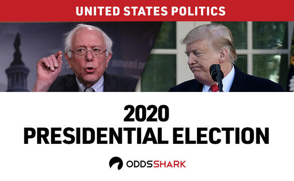 Vegas Odds 2020 Presidential Race